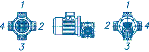 Положение клеммной коробки электродвигателя