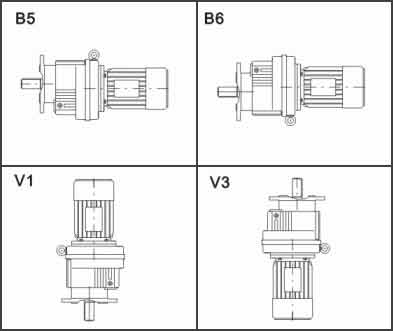 ��������� �������